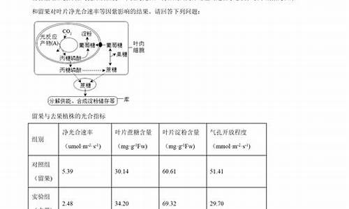 福建生物高考-福建生物高考真题