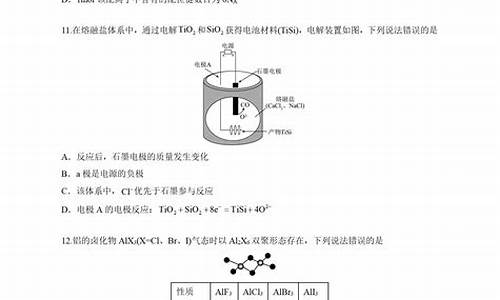 2004天津高考化学-2009天津化学高考