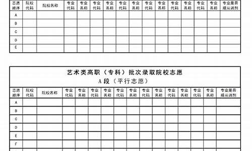 黑龙江省高考成绩_黑龙江省高考成绩排名