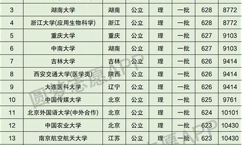 2014年四川高考文科数学,2014高考